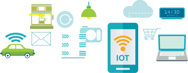 IOT APPLICATIONS