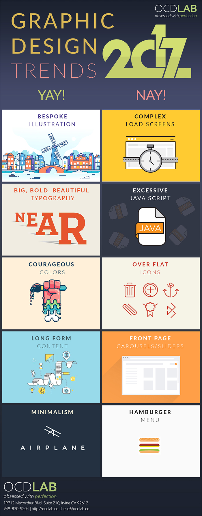 infographic design trends 2017