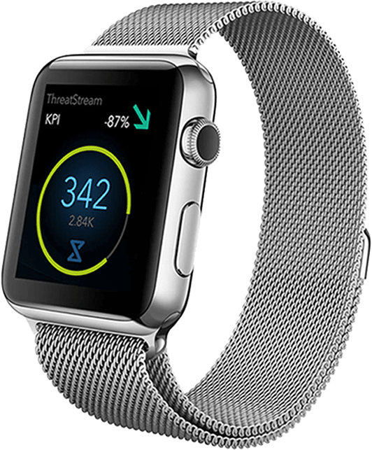 Threat intelligence, multi-source acquisition, apple watch kit